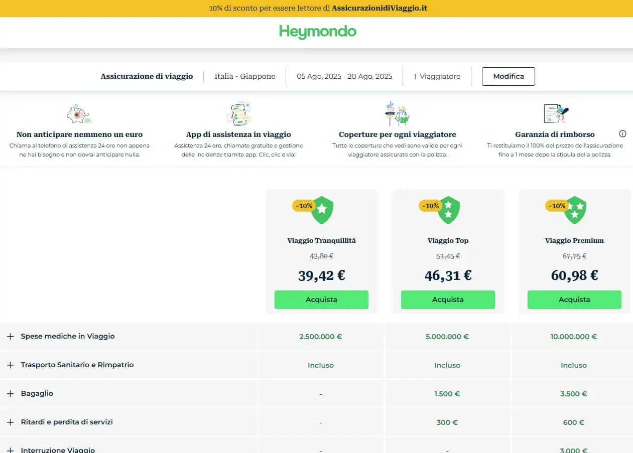 come acquistare polizza viaggio Heymondo