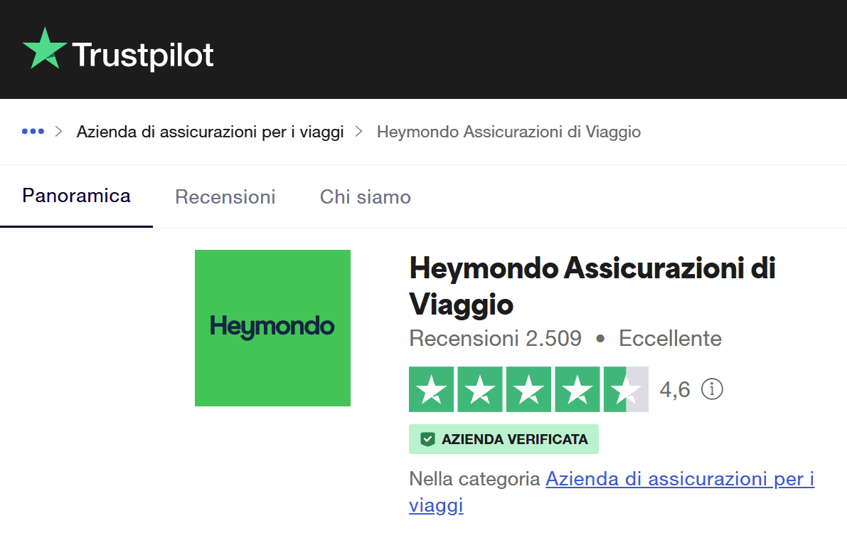 recensioni Heymondo su Trustpilot
